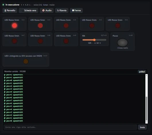 Firmware simulator